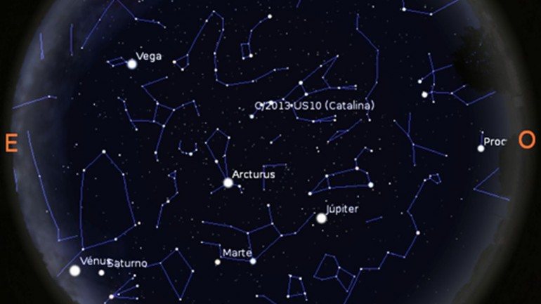 Céu visível às 6 horas do dia 15 de janeiro em Lisboa mostrando os planetas Vénus, Marte, Júpiter, Saturno e o cometa C/2013 US10 (Catalina)