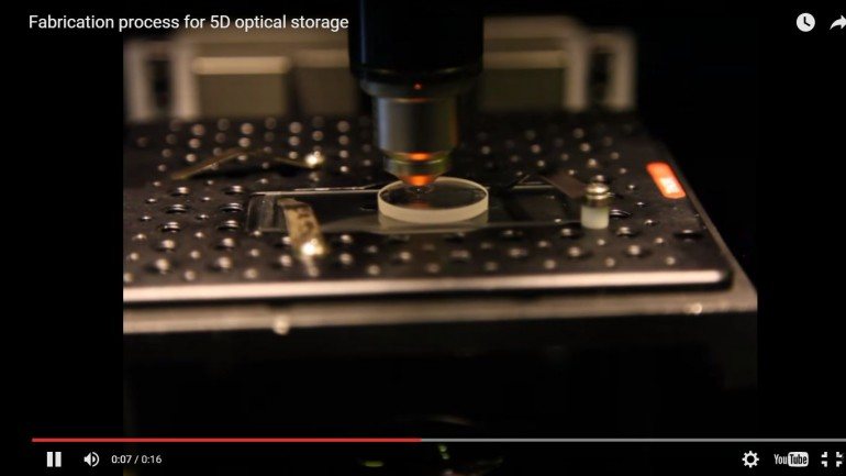 Os cientistas utilizaram um laser em alta velocidade para conseguir gravar dados num nano-vidro
