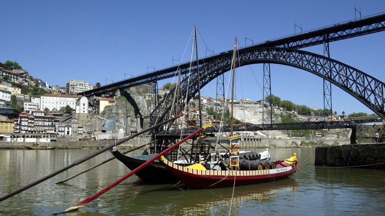 70% dos visitantes inquiridos, afirmaram já ter visitado a cidade do Porto anteriormente.