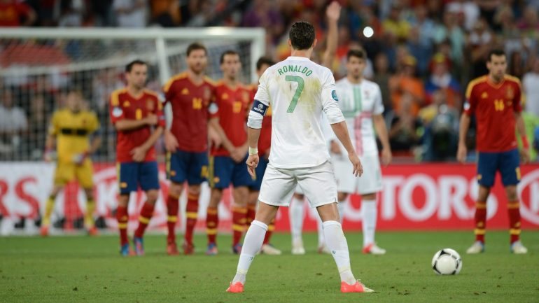 A seleção portuguesa é considerada de alto risco por causa de Cristiano Ronaldo