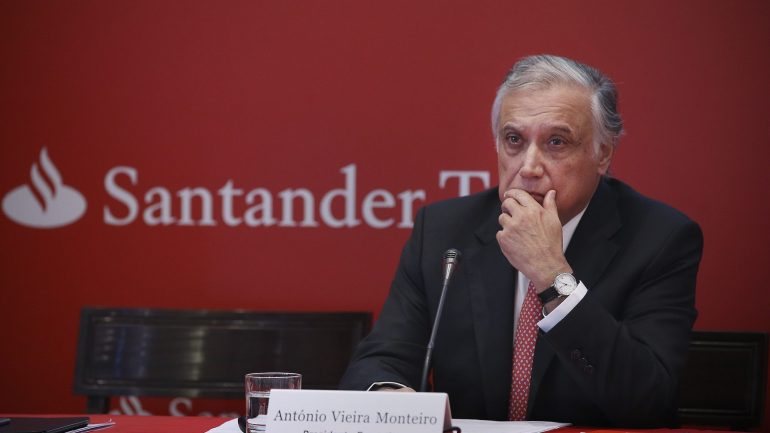 Lucro do Santander Totta sobe para 66%.
