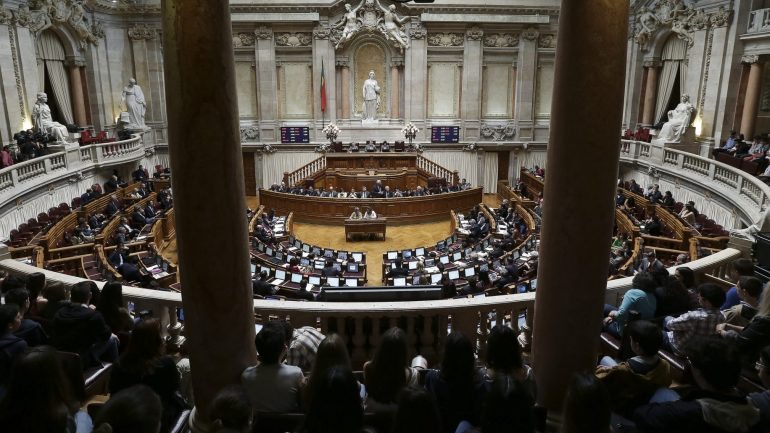 34% dos portugueses acreditam que todos ou a maioria dos deputados parlamentares estão envolvidos em corrupção