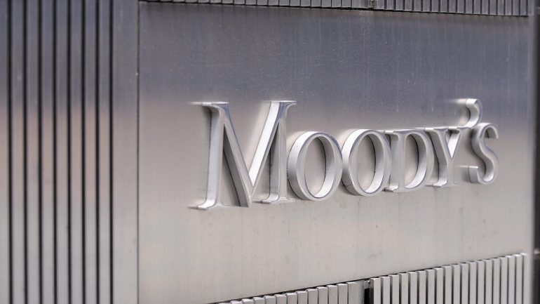 A Moody's Investors Service é uma agência de classificação de risco de crédito