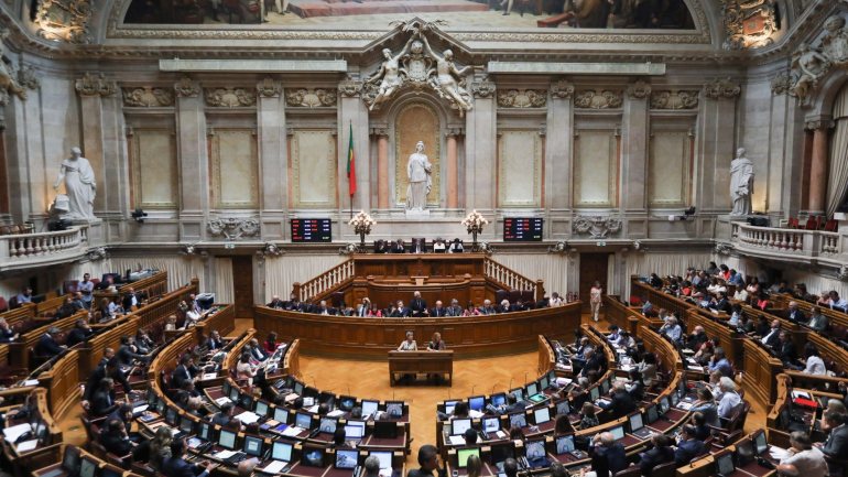 Assembleia da República, em Lisboa