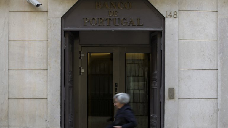 Edifício do Banco de Portugal