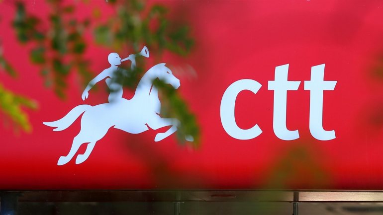 A Gestmin é o maior acionista dos CTT, com 12,58% das ações
