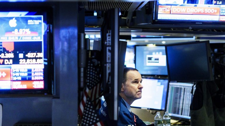 O seletivo Dow Jones Industrial Average cedeu 1,20%, para fechar nos 24.408,82 pontos