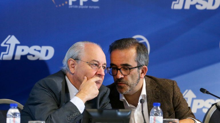 Paulo Rangel é vice-presidente do PPE, família europeia do PSD
