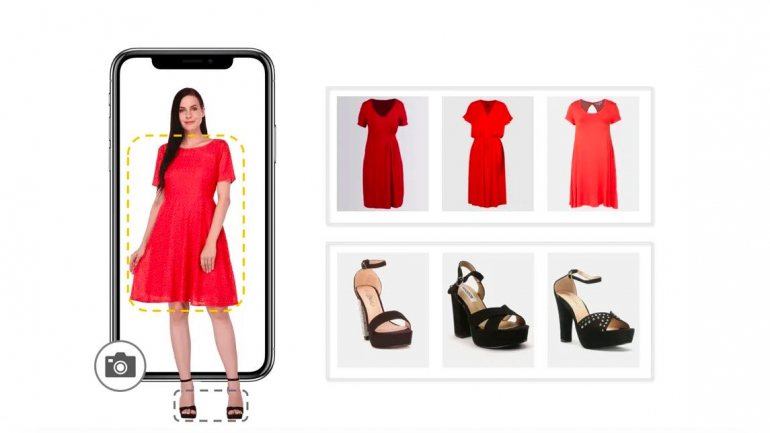 A ShopAI quer ter um botão e um banner em todos os sites do mundo que vendam peças de roupa