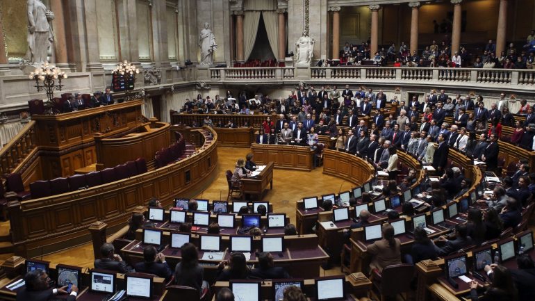 O Programa de Estabilidade insere-se no âmbito das obrigações do Estado português dentro da União Europeia