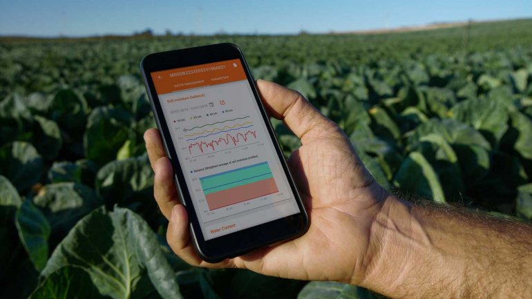 O sistema da Agroop utiliza os dados para tornar a agricultura mais eficiente