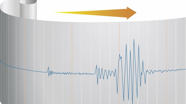 O sismo foi sentido com intensidade máxima IV (Escala de Mercalli Modificada) em Praia do Norte e Feteira, concelho de Horta