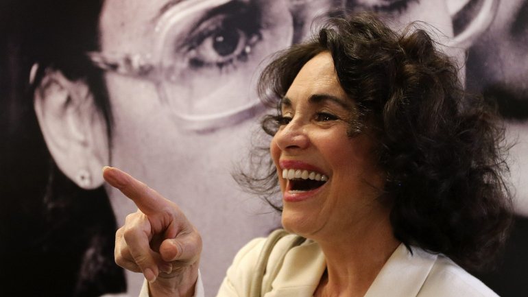 Em 2018, a atriz declarou o seu apoio a Bolsonaro