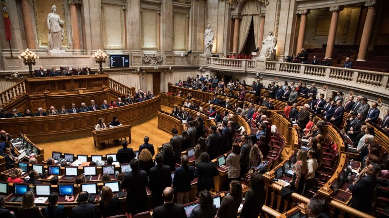 O OE2020 foi aprovado com votos a favor do PS e abstenções de PCP, BE, PAN e Joacine Katar Moreira