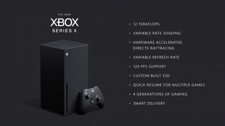 A Xbox Series X vai ser a sucessora da Xbox One. O design foi conhecido em dezembro de 2019