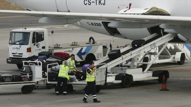 Groundforce viu-se reduzida a operações relacionadas com carga e voos de repatriamento, visto que os voos de passageiros praticamente pararam.