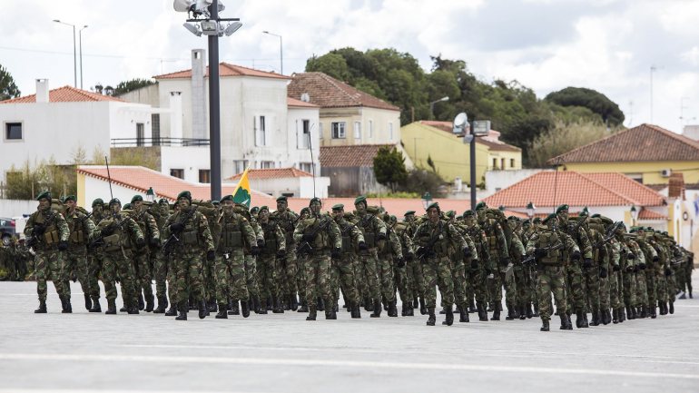A reserva de disponibilidade &quot;é constituída pelos cidadãos portugueses&quot; que cumpriram o serviço militar &quot;até à idade limite dos deveres militares&quot;