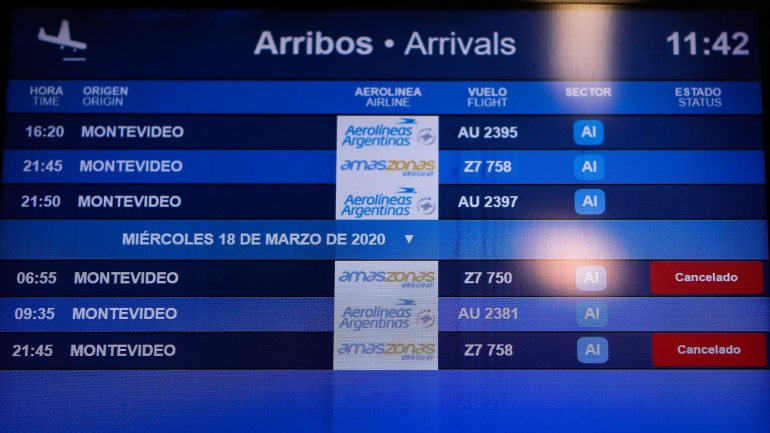 O transporte aéreo comercial está paralisado na Argentina desde finais de março