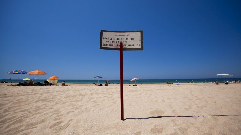 As praias de Póvoa de Varzim estiveram interditas desde 14 de março