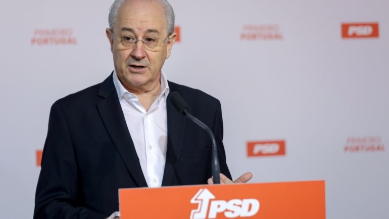 o líder do PSD já tinha admitido que dificilmente o partido mudaria o seu sentido de voto