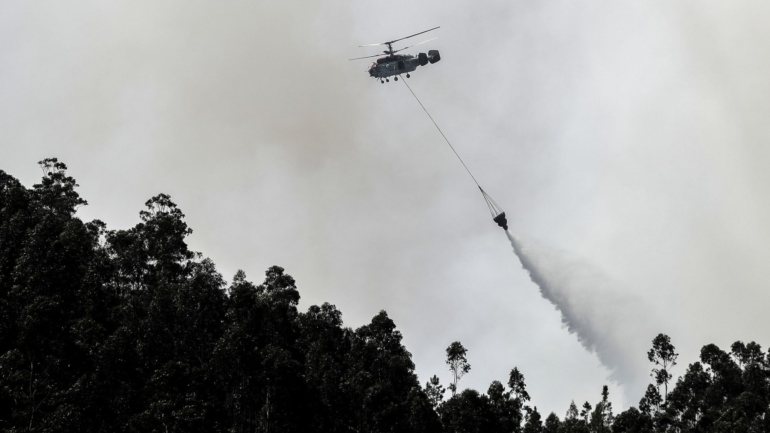 O distrito dispõe de dois helicópteros ligeiros e um médio, sediados em Vila Real, Vidago e Ribeira de Pena, para ataque inicial aos fogos florestais
