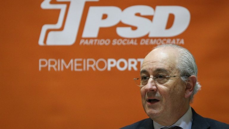 As jornadas parlamentares do PSD serão encerradas pelo deputado e presidente do PSD, Rui Rio