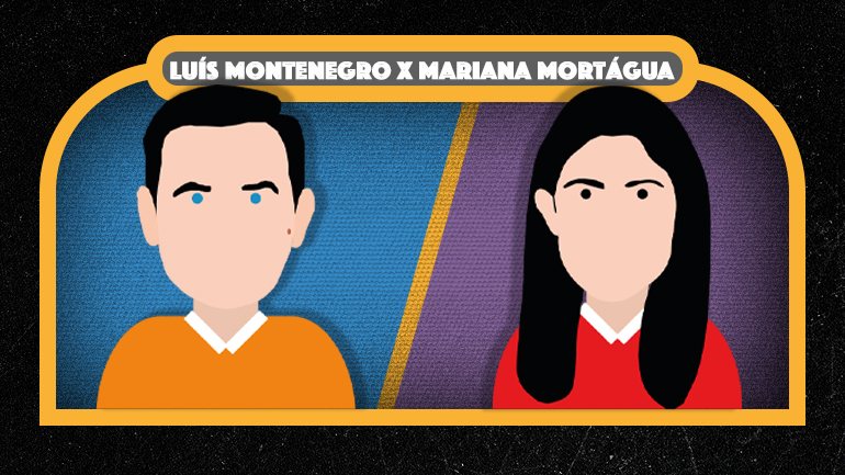 Mortágua atirou troika contra Montenegro, mas esteve teve a associação do BE ao PS sempre na manga