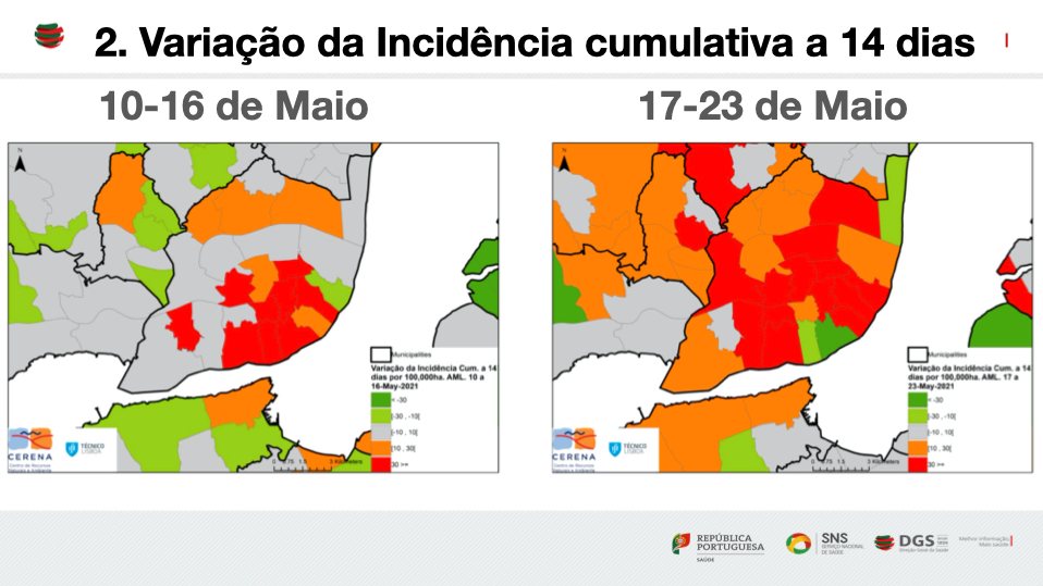 Apresentação da situação epidemiológica em Lisboa, a 25 de maio, com a variação da incidência cumulativa