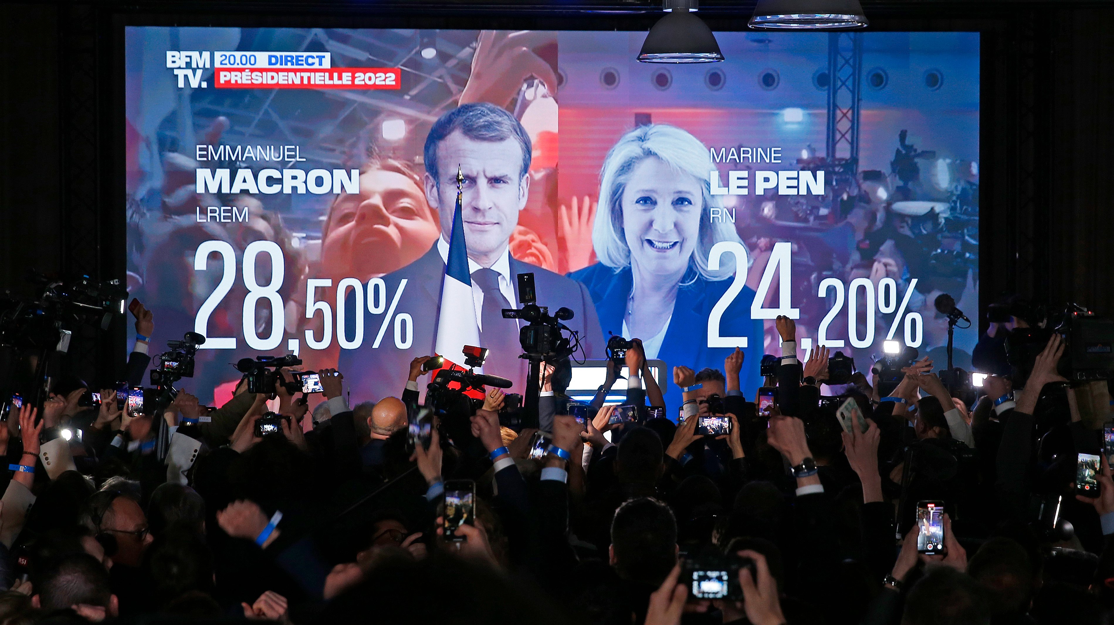 Когда президентские выборы во франции