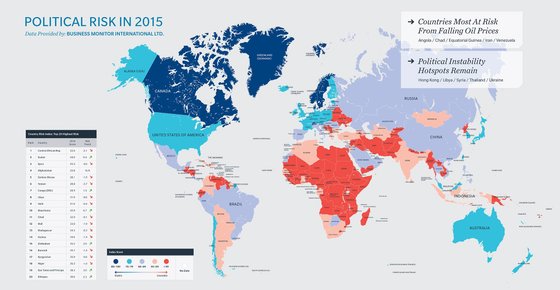 Dos paÃ­ses onde o risco Ã© maior (a vermelho) aos paÃ­ses onde o risco Ã© menor (azul escuro). Portugal estÃ¡ numa situaÃ§Ã£o intermÃ©dia - Political Risk Map (2015) Marsh & BMI