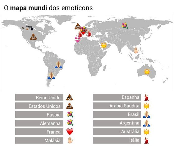 mapa_emoticons