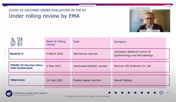 Vacinas em avaliaÃ§Ã£o pela AgÃªncia Europeia do Medicamento