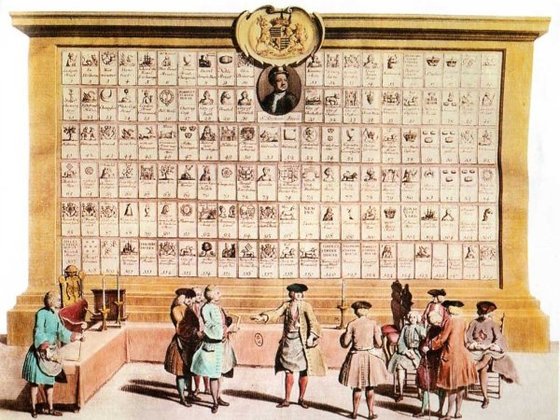 Uma história da maçonaria: pilar do mundo moderno ou “quatro séculos de ...
