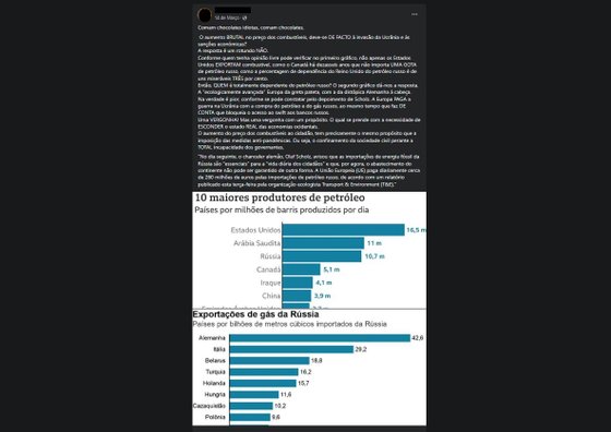 Fact check.  Hasn’t the war in Ukraine influenced recent fuel price increases?