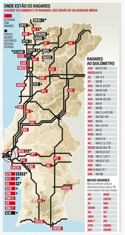 Fact check.  Does Lisbon have ten times more speed cameras than Madrid?