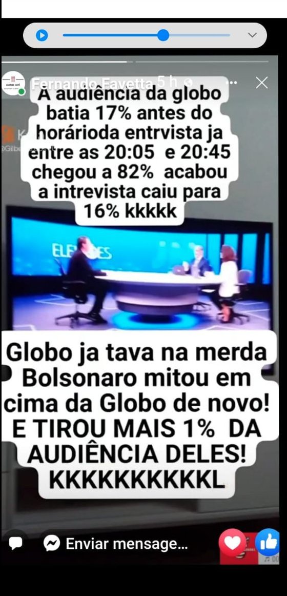 Fact check.  Did Globo’s audience rise to 82% during the Bolsonaro interview and drop to 16% afterwards?