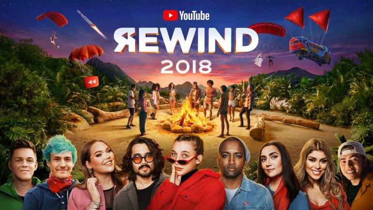Os vídeos do Rewind começaram em 2010 e têm como objetivo ser um resumo de cada ano