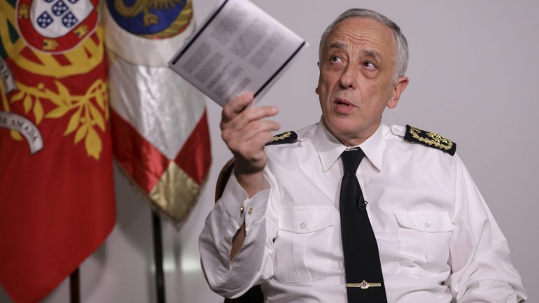 O chefe do Estado Maior das Forças Armadas, almirante Silva Ribeiro, terá confirmado o ataque informático à RTP
