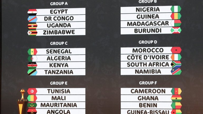 A CAN19 disputa-se de 19 de junho a 21 de julho, no Egito, estando Angola inserida no Grupo E, com a Tunísia, Mali e a Mauritânia