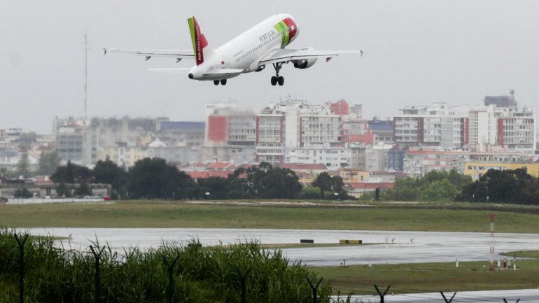 A Flykube opera em Portugal a partir dos aeroportos de Lisboa, Porto e Faro