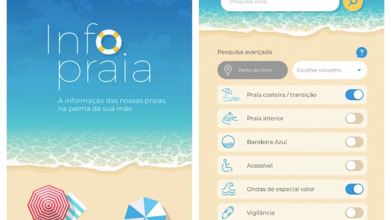 A App Infopraia tem informações para se saber a ocupação das praias. Contudo, a D3 questiona as autorizações que pede