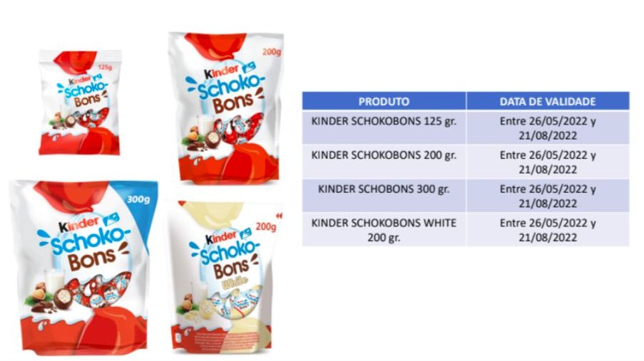 Foram retirados três lotes de produtos Kinder do mercado português.