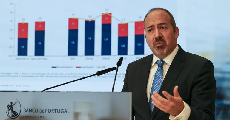 BdP está mais otimista sobre economia. PIB pode crescer 2,3%