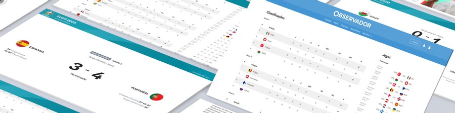 Euro'2022: resultados, classificações e calendário - Futebol